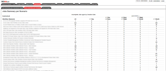 bcx-builds-erp-system-five-times-faster-screenshot-1